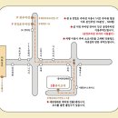 뷰티조에