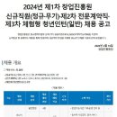 [창업진흥원] 2024년 제1차 신규직원(정규·무기)·제2차 전문계약직·제3차 체험형 청년인턴(일반) 채용 (~5/2) 이미지