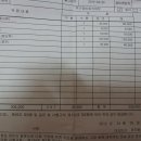 한솔공업사 이미지