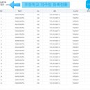 가동초 | 최강야구 보다가 생각난, 가동초 방과 후 야구 체험 교실 후기