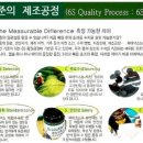 나노라이프 이미지