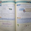 해라수학보습학원 | 시매쓰 영재사고력수학1031 Pre A~D 7세(만 6세)에 풀었던 후기