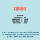 현대의료기상사 이미지