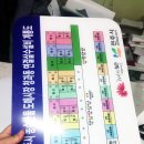농수산물도매시장(전주청과동) 네이버블로그