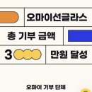 일송보호작업장 네이버블로그