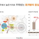용아로380번길 이미지