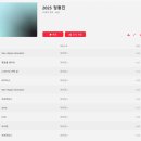 동진(아) | 2025 정동진독립영화제 후기 (aka 짱동진)