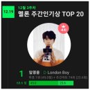 보컬(주간) 이미지