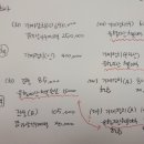 중급회계/ 제7장 유형자산과 투자부동산/ 7-19, 7-20/ 교환에 의한 취득/감가상각누계액 유무에 따른 유형자산취득 이익 차이 이미지