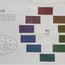 10강 dull톤 조색하기 이미지
