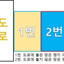 황금땅공인중개사사무소 이미지