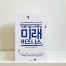 인공지능이 바꾸는 미래 비즈니스 이미지