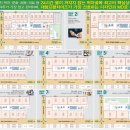 윈 팰리스 2 이미지