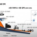 코스모랩 이미지