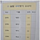 바른학원 네이버블로그