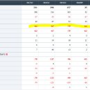 그린파워5 이미지