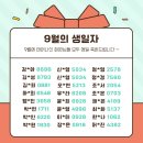 더퀸즈필라테스아카데미성남