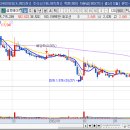 (주)금호약품 이미지