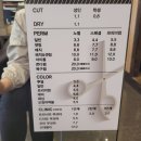 혜광미용실 | 태평동 미용실 '살롱제이' 파마잘하는곳, 내돈내산