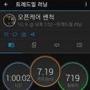 탑스텐동강시스타(주)
