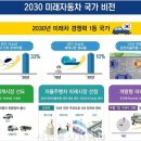 미래카써비스 이미지