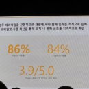 마이크로소프트 AI Tour 참가 후기(2026.3.27, AI빅테크 분위기 보기)