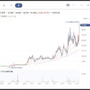 프로텍 앞 이미지