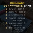 김삿갓면-6 이미지