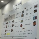 맷돌로69 | [시흥/배곧]점심시간 메뉴 고민 끝! 고소한 두부 맛집 '맷돌로만 배곧점' 내돈내산