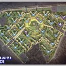하모니아울렛마트