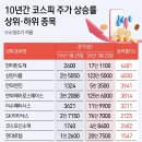 엄지화장품 - 김제시 남북로 183 | 엄지화장품