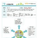 해담솔유치원 이미지