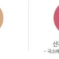 (주)민국산업 이미지