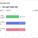매곡중학교 | 오즈영어수학논술학원 우리아이공부법,중등 간담회에서 알려드립니다