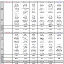 해리좋은사람들 주간보호센터