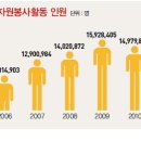 하나자원 이미지