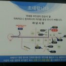 위례동주민센터 이미지