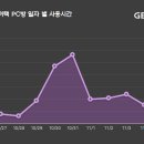 위드진 이미지
