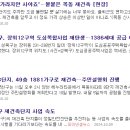 현대적산연구소 - 순천시 장선배기1길 20 | 현대적산연구소