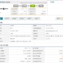 [트레져헌터] 상장예비심사 청구 이미지