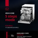 G7314 이미지