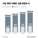 2021년 9월 23일 목요일 간추린 뉴스 이미지