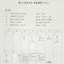 신현중학교 | 신현중학교 3학년 1학기 중간고사 결과