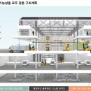 양곡도매시장 이미지