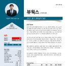 이베스트치과 이미지