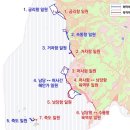 해제수산