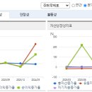 미래스톤 이미지