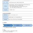 [KCC실리콘] R&D 부문 (서산) 신입사원 채용 (~1/7) 이미지