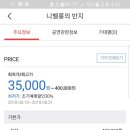 예술의전당 오페라극장 이미지