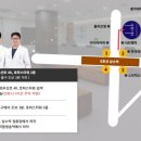 한창한방병원 이미지